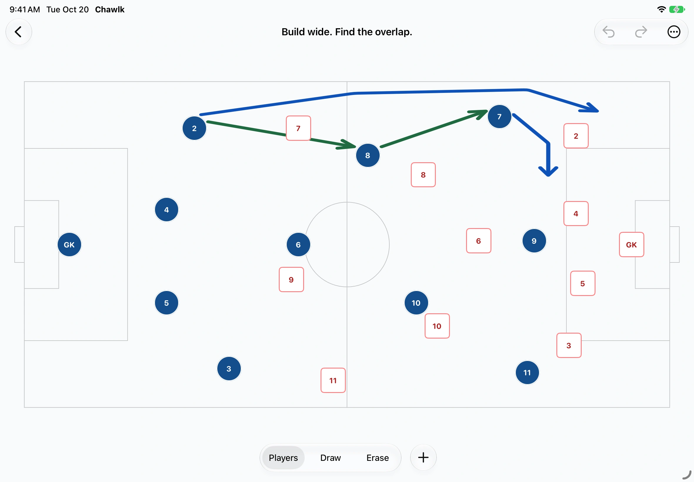 Soccer whiteboard · building wide and creating an overlap